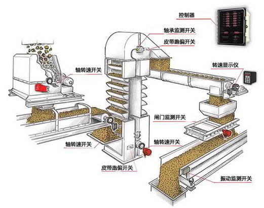 http://xyczl.cn/user/Uploadfiles/20130909171354422.jpg